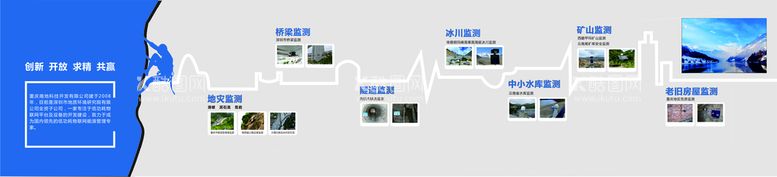 编号：55052311250108134991【酷图网】源文件下载-展厅背景   