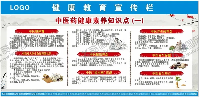编号：76945912102155132829【酷图网】源文件下载-中医药健康素养知识点