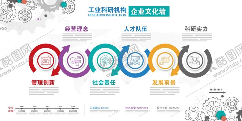 编号：55847307072117429042【酷图网】源文件下载-企业文化展板