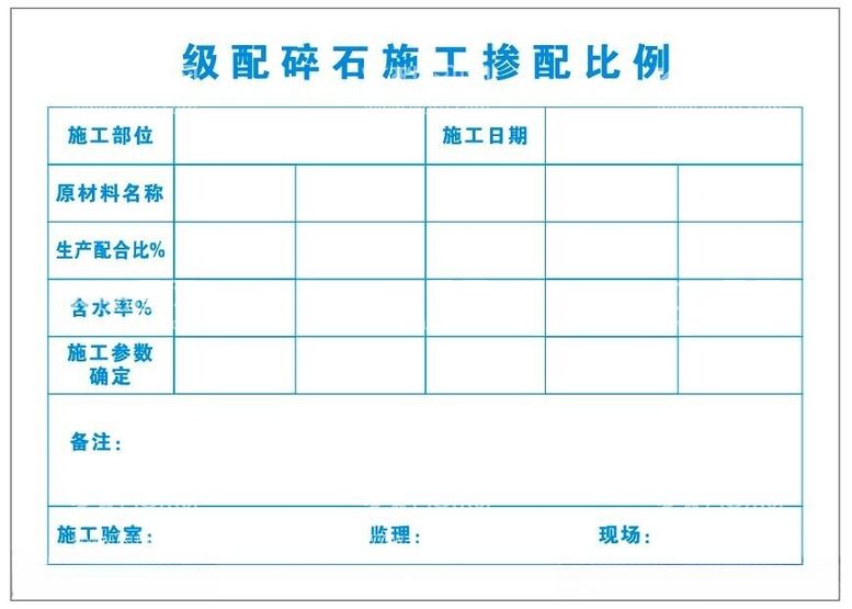 编号：20378312221024488552【酷图网】源文件下载-级配碎石施工掺配比例