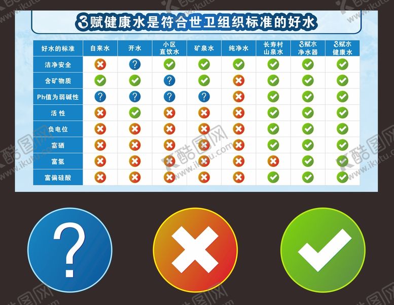 编号：67302210171808521936【酷图网】源文件下载-对错图标