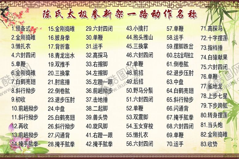 编号：83676210210003254826【酷图网】源文件下载-太极拳新架一路动作