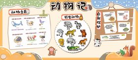 卡通动物简介展板
