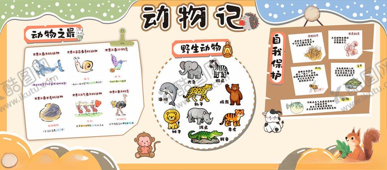 编号：50549204052010412851【酷图网】源文件下载-卡通动物简介展板