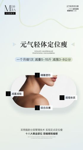 瘦身海报材管理美业减重医美