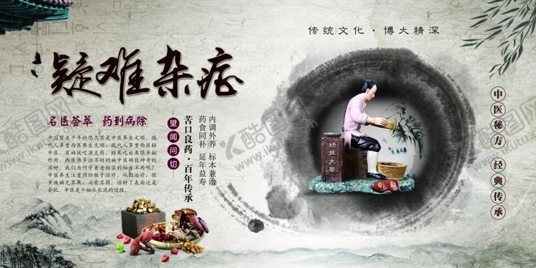 编号：88364507072306518750【酷图网】源文件下载-复古中医文化展板