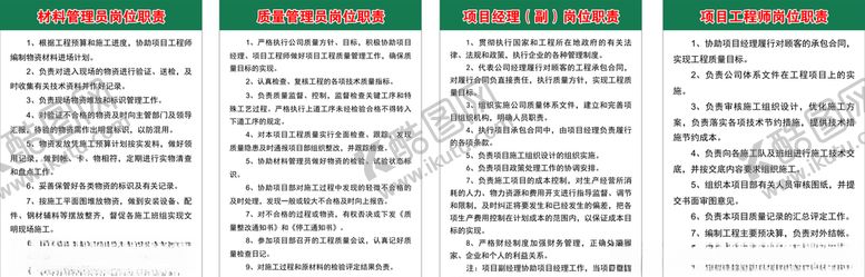 编号：96965204210141125128【酷图网】源文件下载-材料管理员质量管理员项目经理项