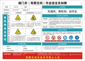 阀门井作业告知牌