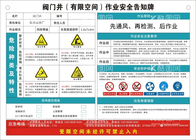 编号：69880812041520281381【酷图网】源文件下载-阀门井作业告知牌