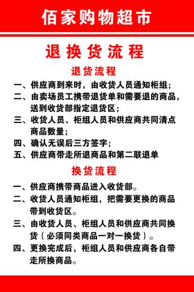 收货部流程