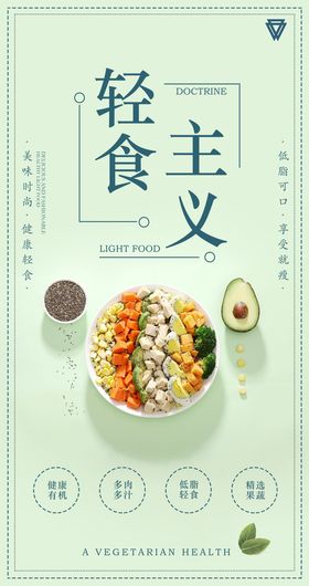 轻食海报