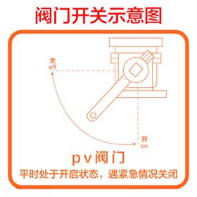 阀门开关示意图