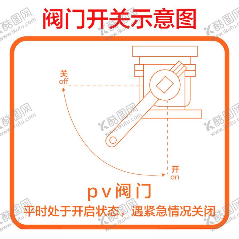 编号：56986002121241327105【酷图网】源文件下载-阀门开关示意图