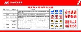 隧道施工危险源告知牌