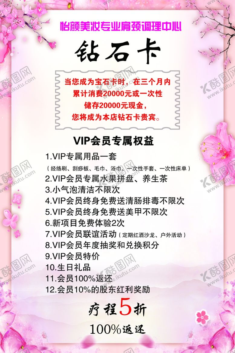 编号：95397206260440398183【酷图网】源文件下载-美容海报