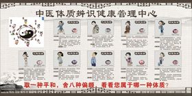 中医特色诊疗优势展示