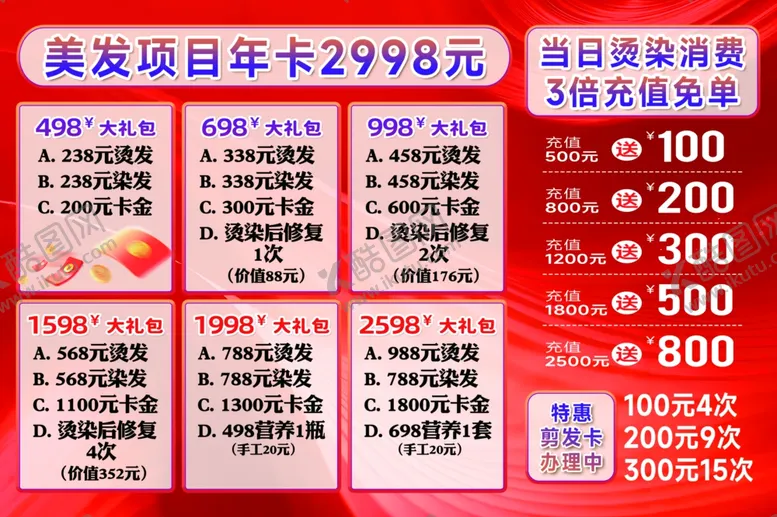 编号：64884401260104205008【酷图网】源文件下载-理发店美发造型活动宣传海报展板