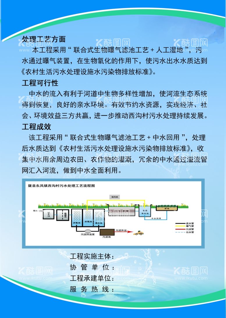 编号：23447312250332256966【酷图网】源文件下载-制度牌