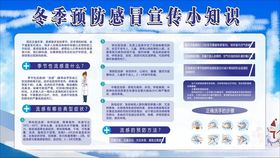 冬季预防感冒展板