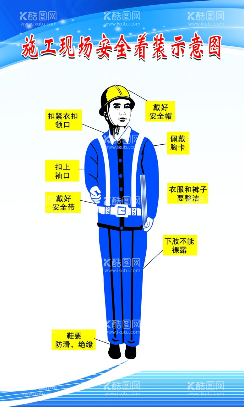 编号：14585303151545444914【酷图网】源文件下载-施工现场安全着装示意图