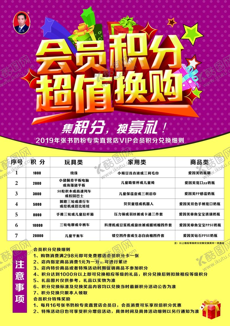 编号：15741110031655125601【酷图网】源文件下载-会员积分