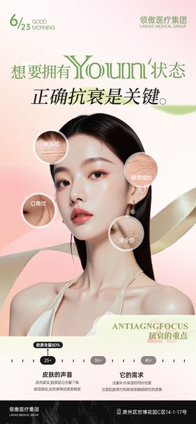 医美面部抗衰科普项目推广图海报
