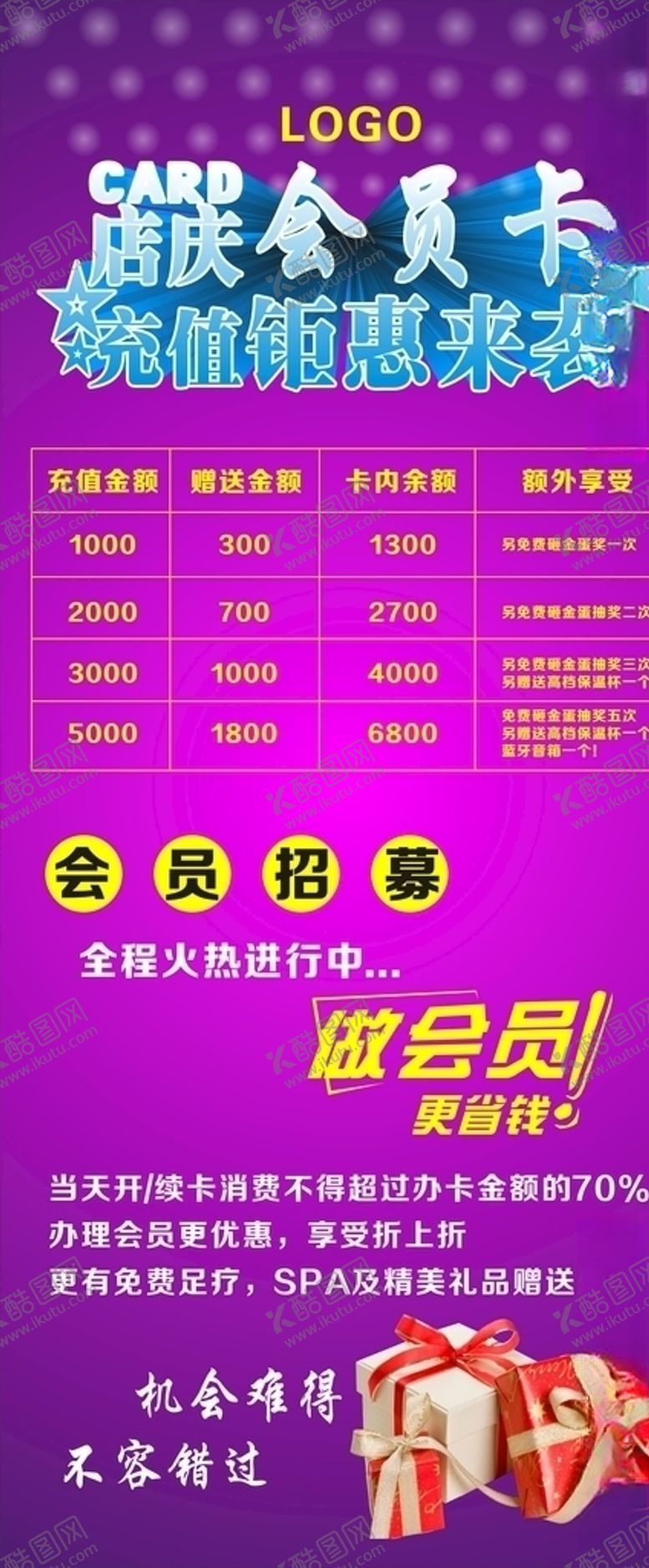 编号：79986110290705579395【酷图网】源文件下载-展架海报