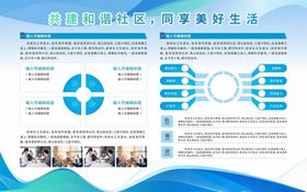 企业文化社区文化展版