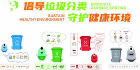 倡导垃圾分类守护健康环境