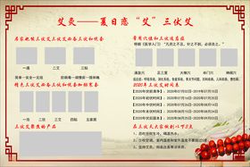 艾灸
