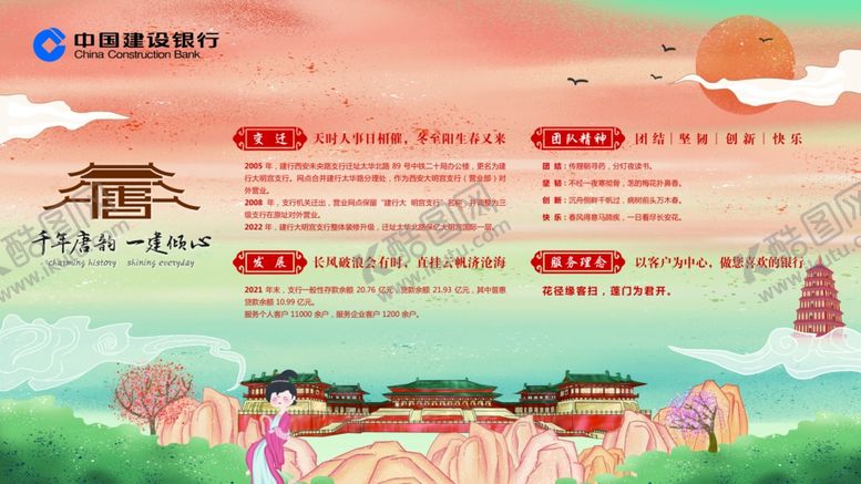 编号：53299402030502544742【酷图网】源文件下载-大明宫大雁塔展板中国风