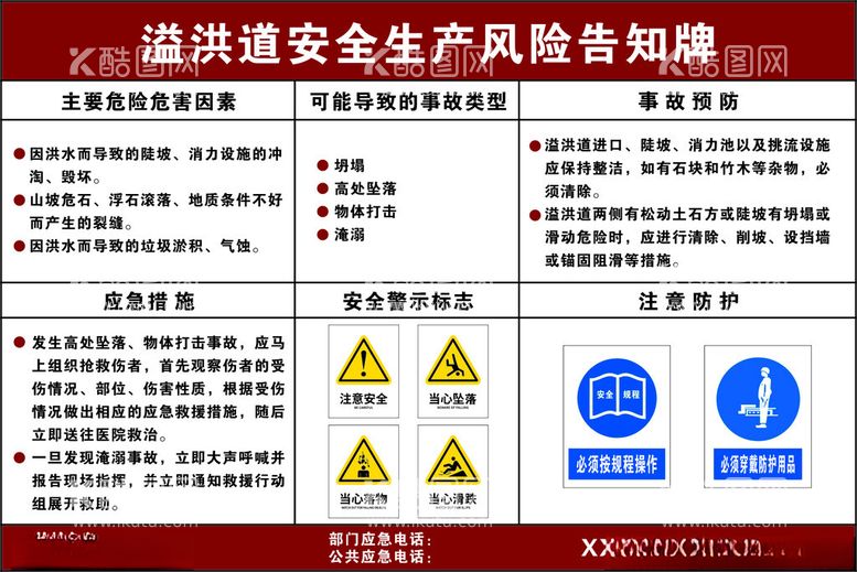 编号：58846912192046237514【酷图网】源文件下载-溢洪道安全生产风险告知牌