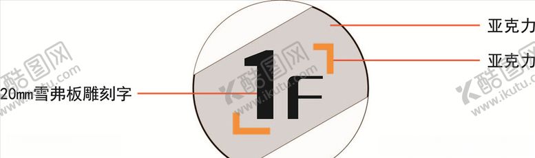 编号：99162905102143459317【酷图网】源文件下载-曲线企业办公室vi导视标识门牌