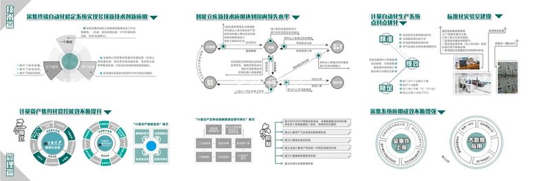 编号：21230310240252041011【酷图网】源文件下载-产品三折页设计