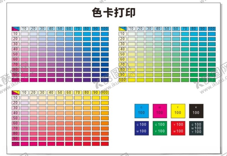 编号：61869002112152072335【酷图网】源文件下载-CMYK色卡喷绘