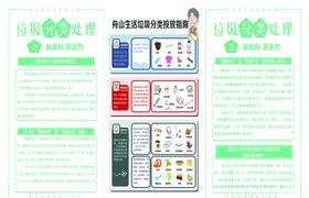 垃圾分类