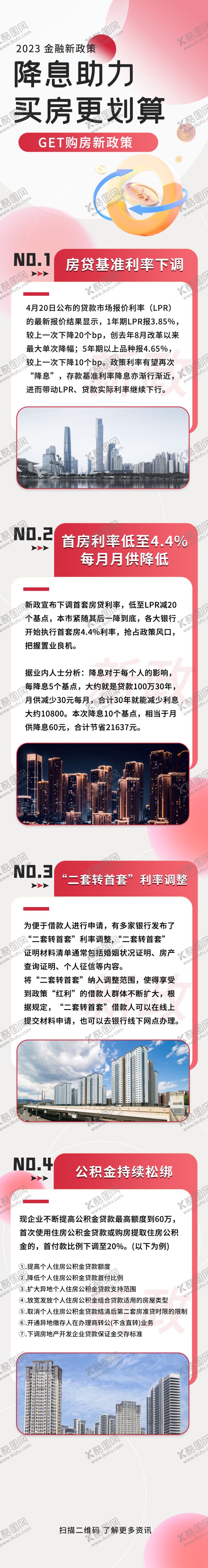 编号：83648412132029148629【酷图网】源文件下载-金融购房降息宣传海报