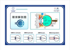 宝目眼镜版面