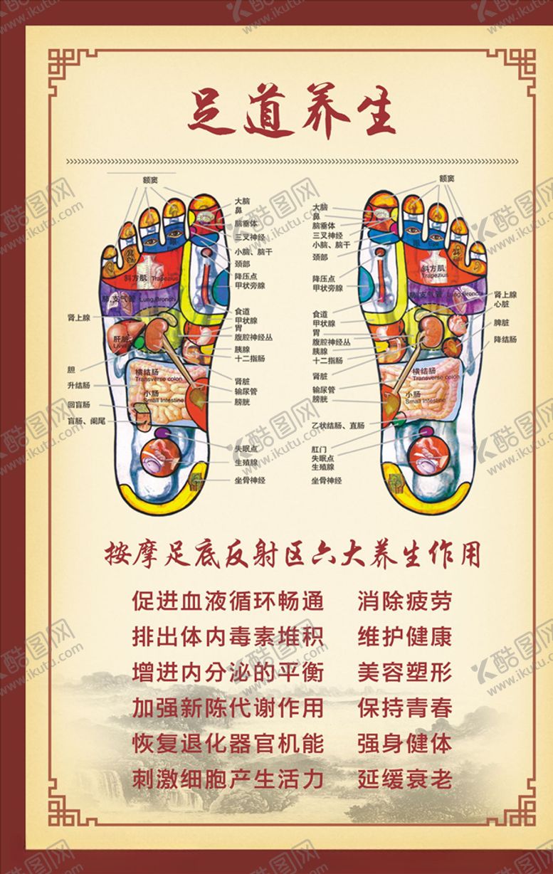 编号：39460109231707279639【酷图网】源文件下载-足道养生