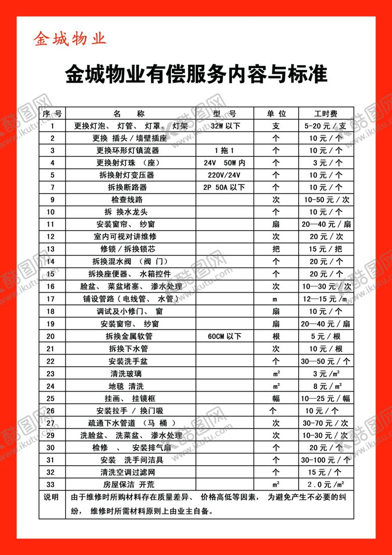 编号：27430209120740009595【酷图网】源文件下载-物业有偿服务内容与标准