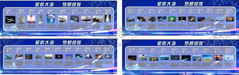 编号：63763011211208141387【酷图网】源文件下载-小学科技文化