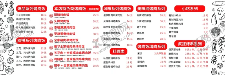 编号：37310405110937031012【酷图网】源文件下载-爆品系列烤肉饭