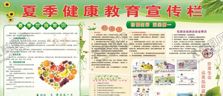 编号：65318209300420242010【酷图网】源文件下载-健康教育宣传栏