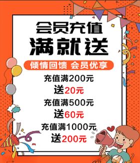 会员充值海报