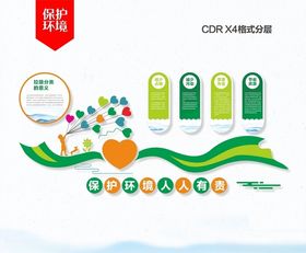 农村环境整治展板