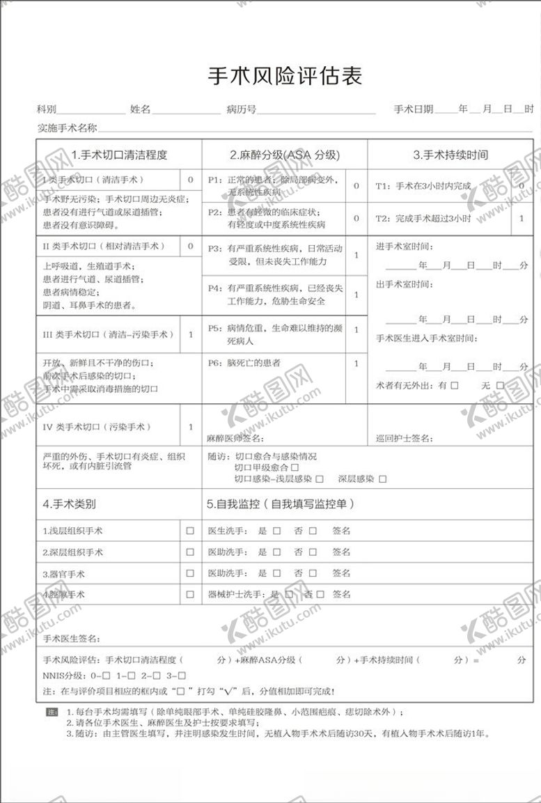 编号：81525107132128108597【酷图网】源文件下载-手术风险评表