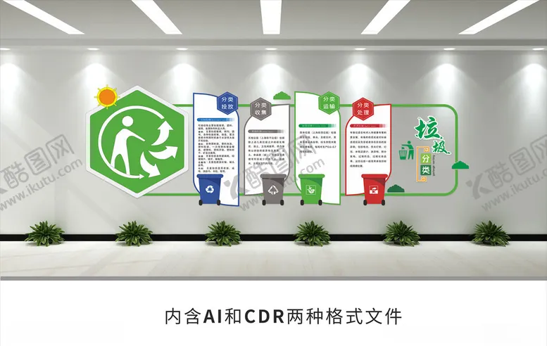 编号：32236610300800407371【酷图网】源文件下载-垃圾分类文化墙