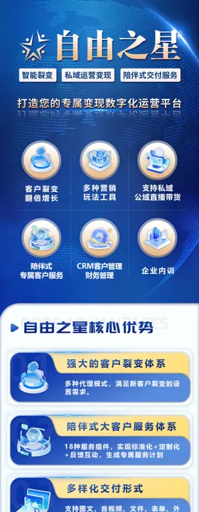 科技风产品介绍详情页