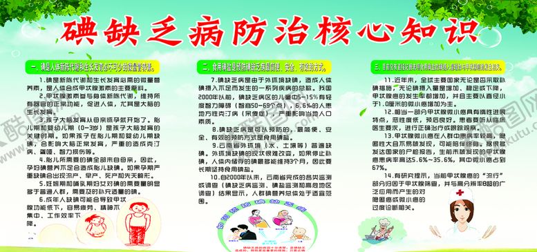 编号：33446610100639404689【酷图网】源文件下载-碘缺乏病防治核心知识