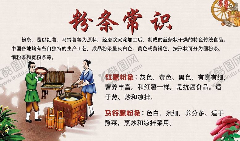 编号：54728310050914349167【酷图网】源文件下载-粉条海报